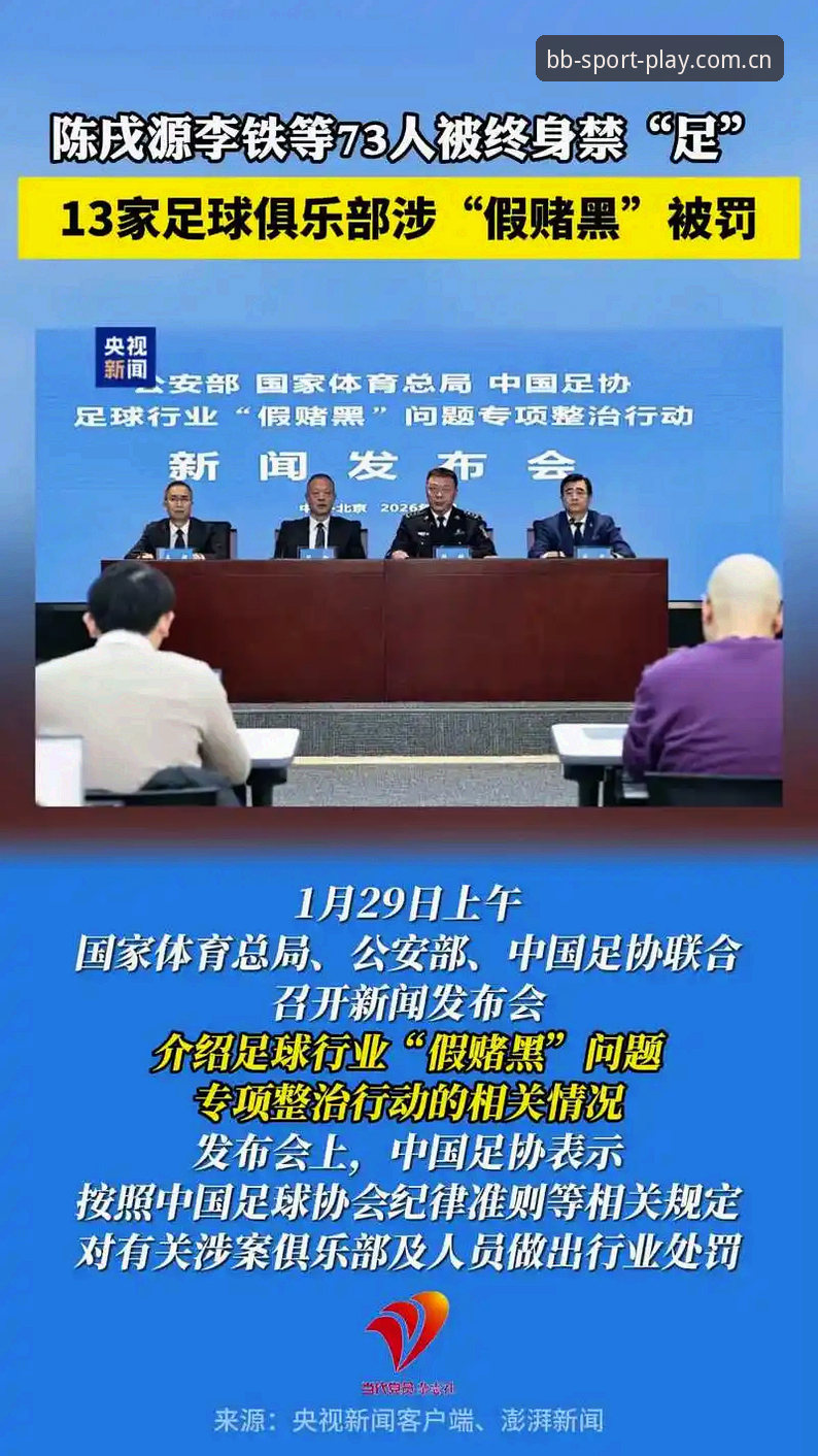 足协禁足名单第三批深度解读：从丁勇到孟惊，这份反腐清单背后的行业真相完整指南